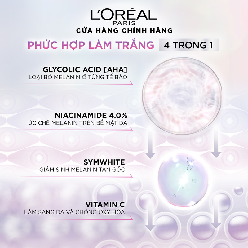 Kem dưỡng Loreal Paris Glycolic-Bright Glowing Cream Night 50ml - Ảnh 4