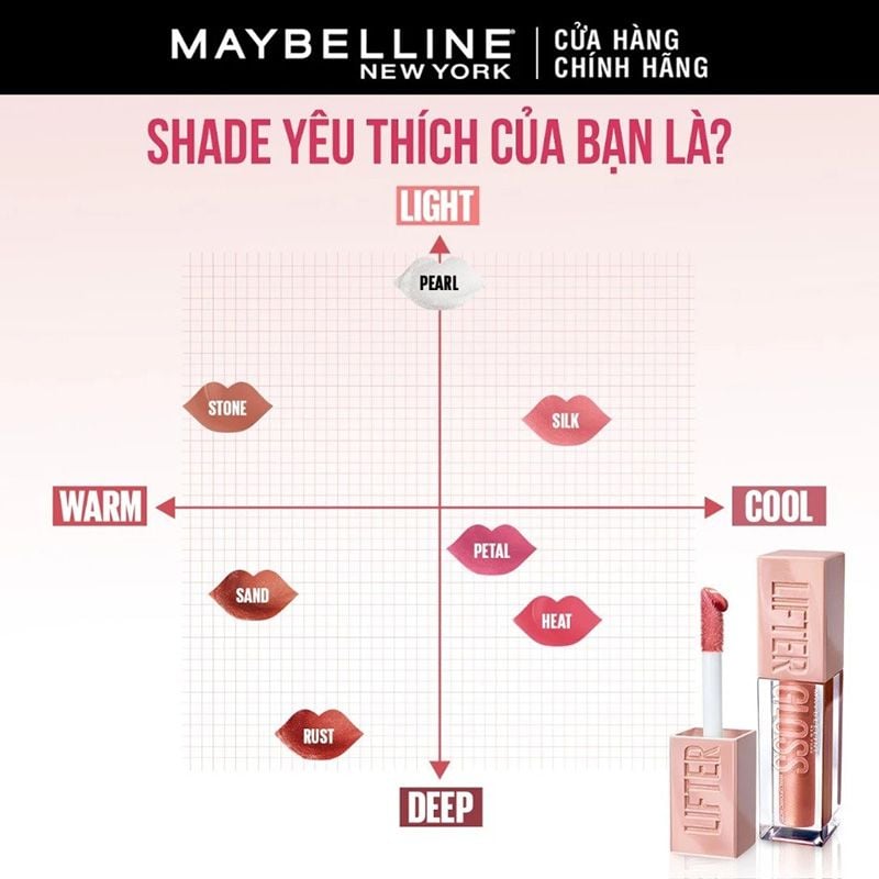 Son bóng Maybelline Lip Gloss Lifter Gloss - Ảnh 2