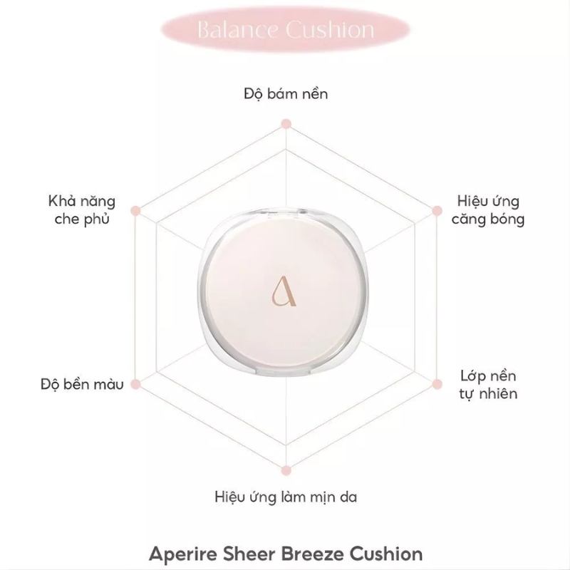 Phấn nước Aperire Sheer Breeze Cushion