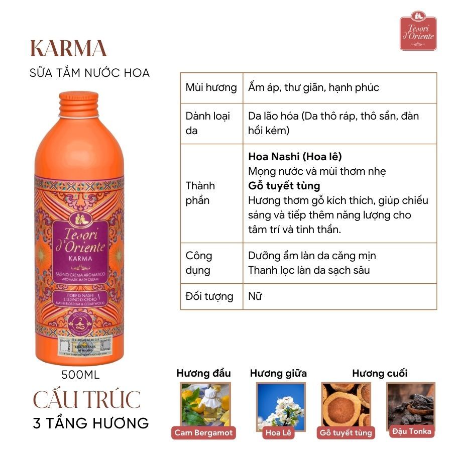 Sữa tắm Tesori Oriente Karma 500ml - Ảnh 2