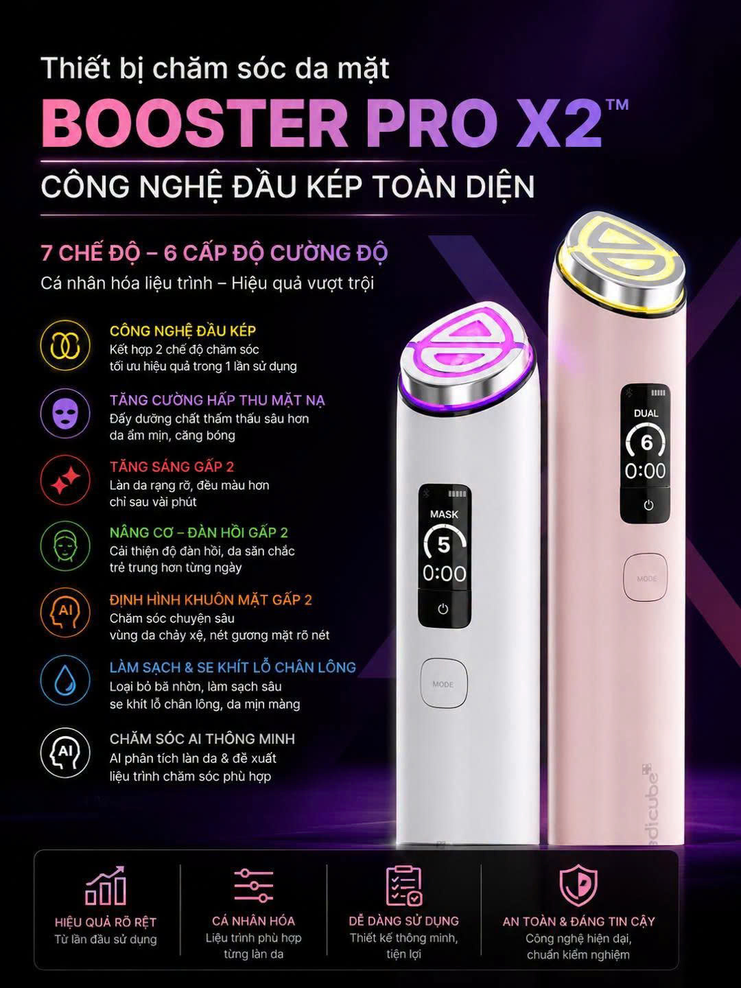 Máy lăn mặt Medicube Age - R Booster Pro x2 - Ảnh 5