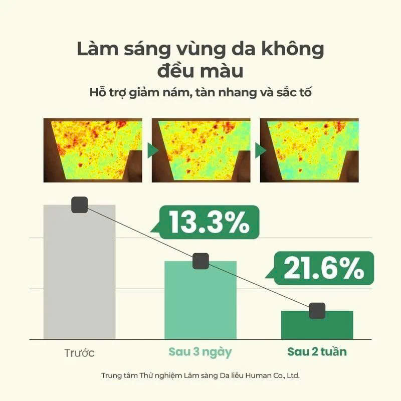 Tinh chất AXIS-Y Dark Spot Correcting Glow Serum 50ml - Ảnh 4